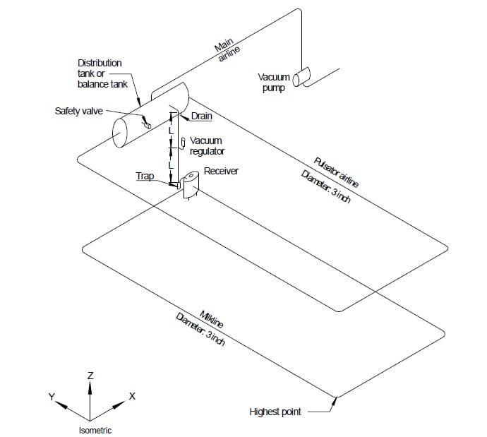 Isometric drawing